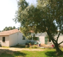 La maison, l'appartement, les chambres